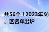 共56个！2023年义务教育优质均衡发展县 市、区名单出炉