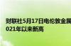 财联社5月17日电伦敦金属交易所 LME铝订单激增15%创2021年以来新高