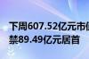 下周607.52亿元市值限售股解禁 中科飞测解禁89.49亿元居首