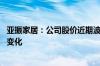 亚振家居：公司股价近期波动幅度较大 主营业务未发生重大变化