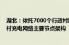 湖北：依托7000个行政村建设充电设施 加快建成湖北省农村充电网络主要节点架构