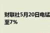 财联社5月20日电锰硅主力合约日内涨幅扩大至7%