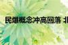 民爆概念冲高回落 北化股份等多股跌超5%