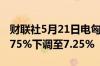 财联社5月21日电匈牙利央行将基准利率从7.75%下调至7.25%