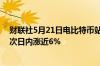 财联社5月21日电比特币站上71000美元为4月12日以来首次日内涨近6%