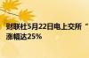 财联社5月22日电上交所“24特国01”恢复交易后快速拉升涨幅达25%