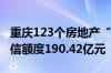 重庆123个房地产“白名单”项目获得银行授信额度190.42亿元