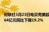 财联社5月23日电贝壳美股盘前一度跌超5%一季度净收入164亿元同比下降19.2%