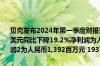 贝壳发布2024年第一季度财报第一季度净收入为人民币164亿元 23亿美元同比下降19.2%净利润为人民币432百万元 60百万美元经调整净利润2为人民币1,392百万元 193百万美元