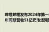 哔哩哔哩发布2024年第一季度财报该季度营收56.6亿元上年同期营收51亿元市场预期56亿元