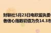 财联社5月23日电欧盟执委会发布的数据显示欧元区5月消费者信心指数初值为负14.3市场预估为负14.2前月为负14.7