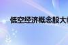 低空经济概念股大幅走低 上工申贝跌停