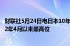 财联社5月24日电日本10年期国债收益率升至1.005%创2012年4月以来最高位