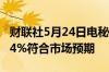 财联社5月24日电秘鲁一季度GDP同比增长1.4%符合市场预期