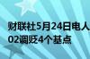 财联社5月24日电人民币兑美元中间价报7.1102调贬4个基点