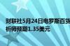 财联社5月24日电罗斯百货第一财季每股收益为1.46美元分析师预期1.35美元