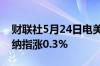 财联社5月24日电美股走势分化道指跌超1%纳指涨0.3%