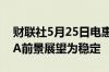 财联社5月25日电惠誉确认卢森堡评级为AAA前景展望为稳定