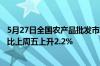 5月27日全国农产品批发市场猪肉平均价格为21.66元/公斤 比上周五上升2.2%