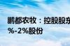 鹏都农牧：控股股东及其一致行动人拟增持1%-2%股份