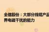 全信股份：大部分线缆产品具备屏蔽自身电磁外泄和抵抗外界电磁干扰的能力