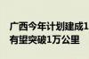 广西今年计划建成13条高速公路 通车总里程有望突破1万公里