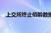 上交所终止佰聆数据科创板首发上市审核