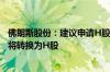 佛朗斯股份：建议申请H股全流通 最多1.41亿股非上市股份将转换为H股