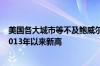 美国各大城市等不及鲍威尔降息 今年融资规模已经至少创2013年以来新高