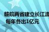 赣皖两省建立长江流域横向生态保护补偿机制 每年各出1亿元