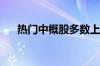 热门中概股多数上涨 富途控股涨超3%