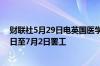 财联社5月29日电英国医学协会称英国初级医生将于6月27日至7月2日罢工