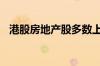 港股房地产股多数上涨 金辉控股涨超13%