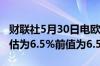 财联社5月30日电欧元区4月失业率为6.4%预估为6.5%前值为6.5%