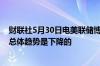 财联社5月30日电美联储博斯蒂克称通胀路径将会有波动但总体趋势是下降的