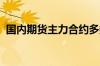 国内期货主力合约多数下跌 20号胶跌超2%