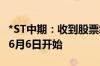 *ST中期：收到股票终止上市决定 退市整理期6月6日开始