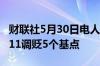 财联社5月30日电人民币兑美元中间价报7.1111调贬5个基点