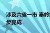 涉及六省一市 秦岭地区生态状况调查评估初步完成