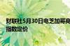 财联社5月30日电芝加哥商品交易所确认目前没有产生任何指数定价