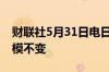 财联社5月31日电日本央行维持6月份购债规模不变