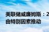 美联储威廉姆斯：2023年美国通胀快速回落由特别因素推动