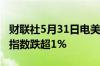 财联社5月31日电美股跌幅扩大纳斯达克综合指数跌超1%