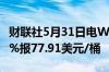 财联社5月31日电WTI原油期货结算价跌1.67%报77.91美元/桶