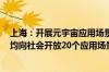 上海：开展元宇宙应用场景“揭榜挂帅” 力争到2027年年均向社会开放20个应用场景