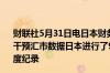 财联社5月31日电日本财务省公布4月26日至5月29日期间的干预汇市数据日本进行了9.8万亿日元的外汇干预创下新的月度纪录