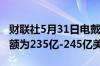 财联社5月31日电戴尔科技预计第二财季销售额为235亿-245亿美元