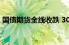 国债期货全线收跌 30年期主力合约跌0.66%