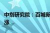 中指研究院：百城新建住宅价格环比结构性上涨