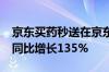 京东买药秒送在京东618开门红4小时成交额同比增长135%